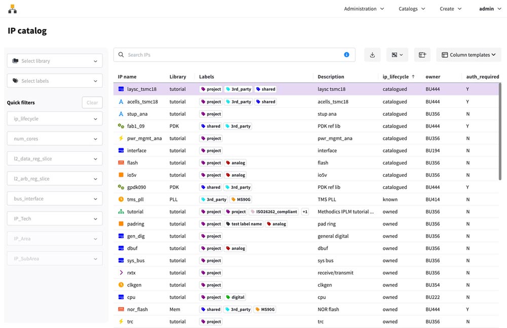 mdx_methodics-iplm_ip-catalog.jpg