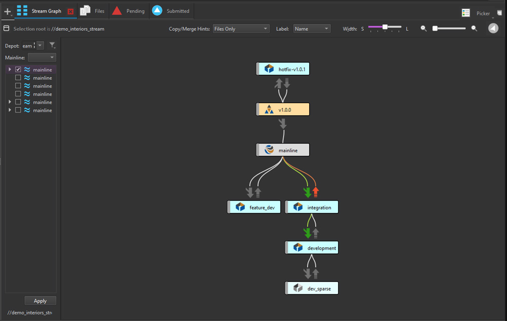 image-screenshot-p4v-streamline-branching-and-merging-v2.jpg