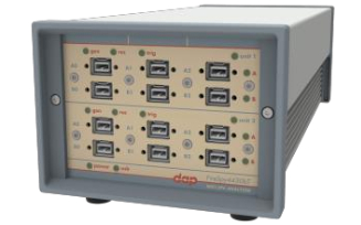 四通道1394协议分析仪